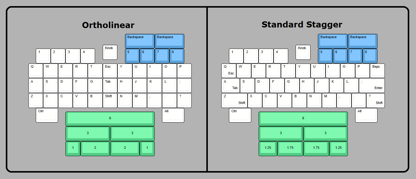 Oracle Keyboard Shortcuts R13 Oracle Keyboard Kit – MechVault
